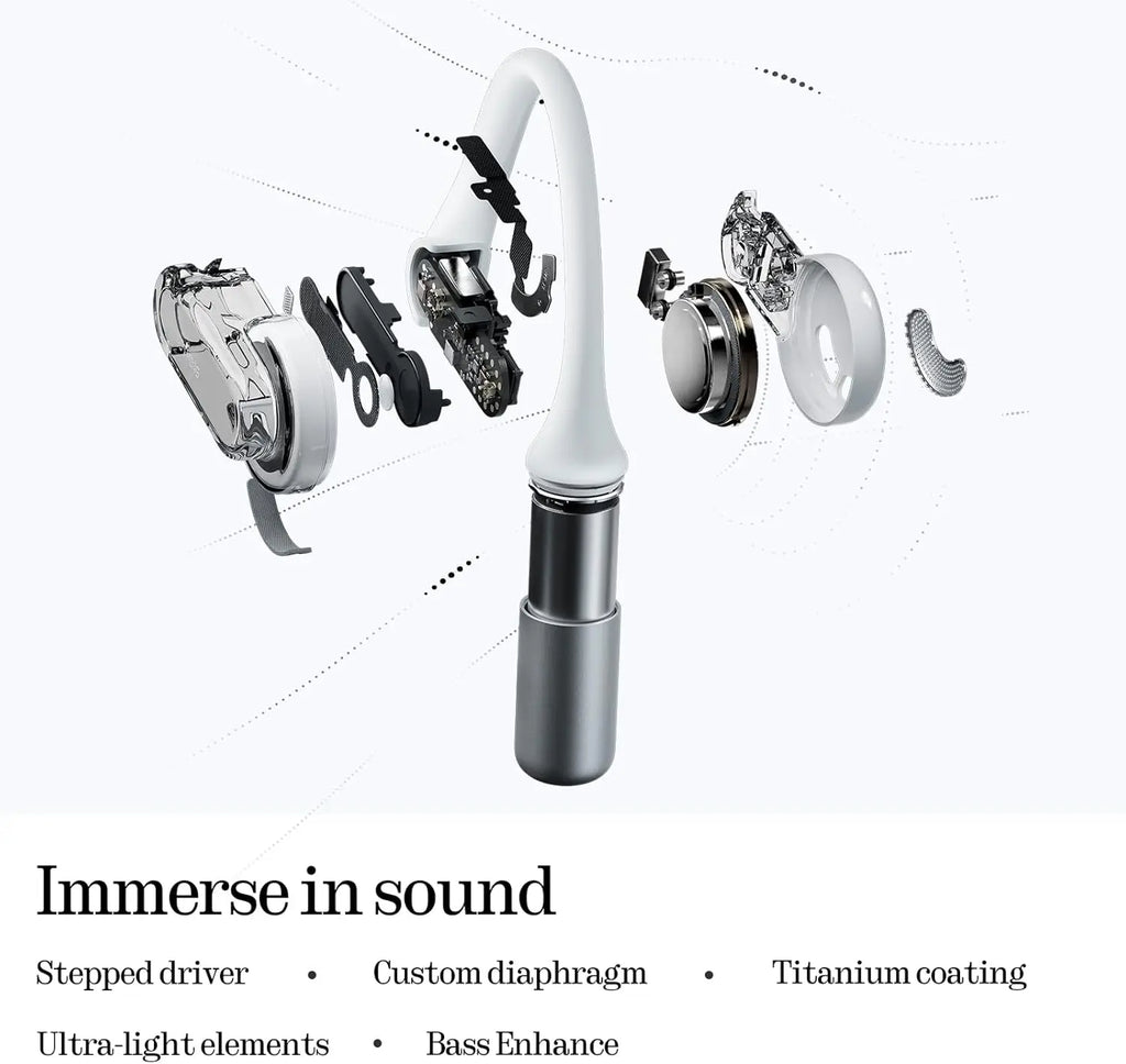 Lightweight Open-Ear Bluetooth Earbuds with Adjustable Hooks, Clear Calls, Fast Charging & 30-Hour Playback