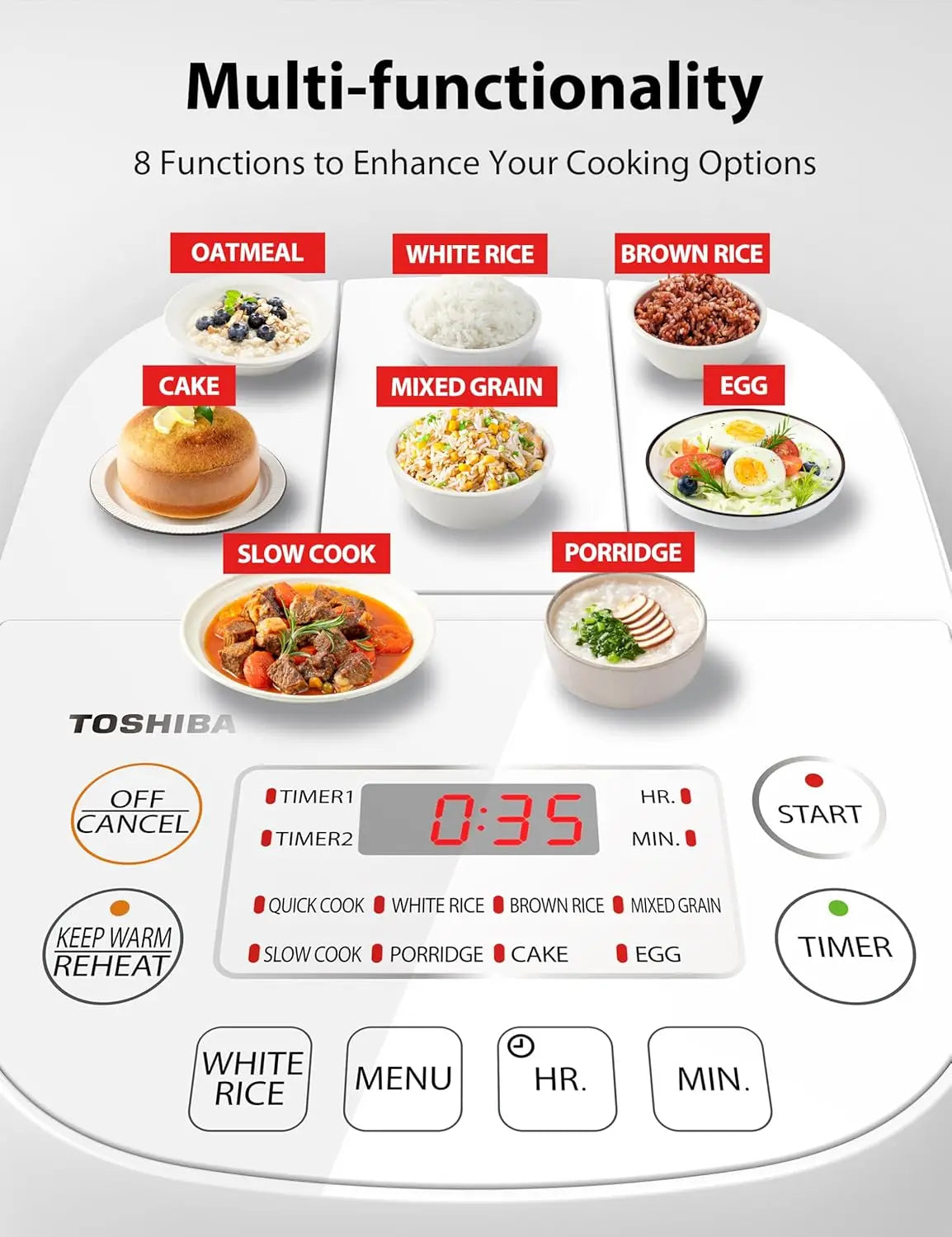 Mini Rice Cooker with Fuzzy Logic, 3-Cup Capacity, Steamer & Warmer, 24-Hour Timer and Auto Keep Warm