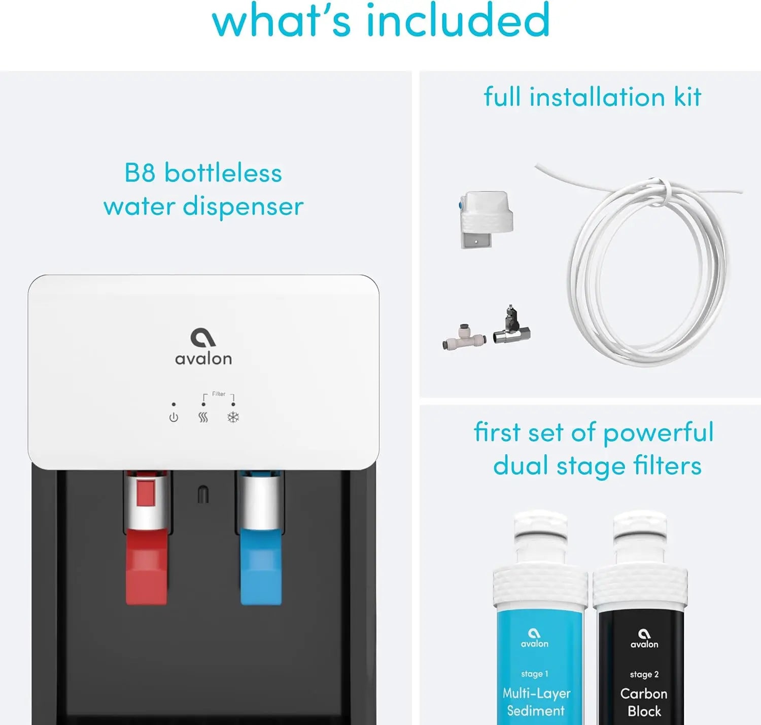 Countertop Bottleless Water Cooler Dispenser with 2-Stage Filters and Installation Kit, NSF Certified, UL Listed, White